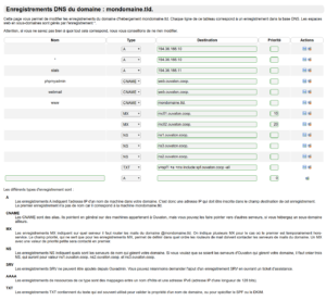 Modifier les enregistrements DNS